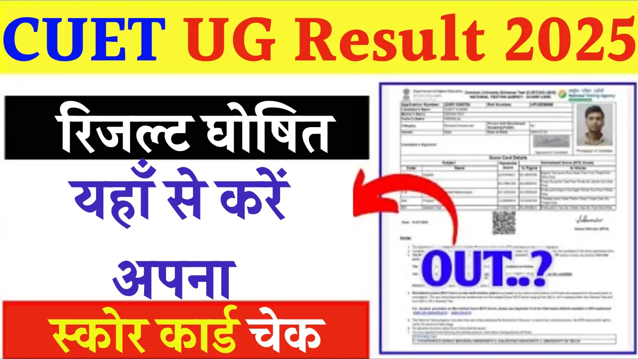 CUET UG Result 2025