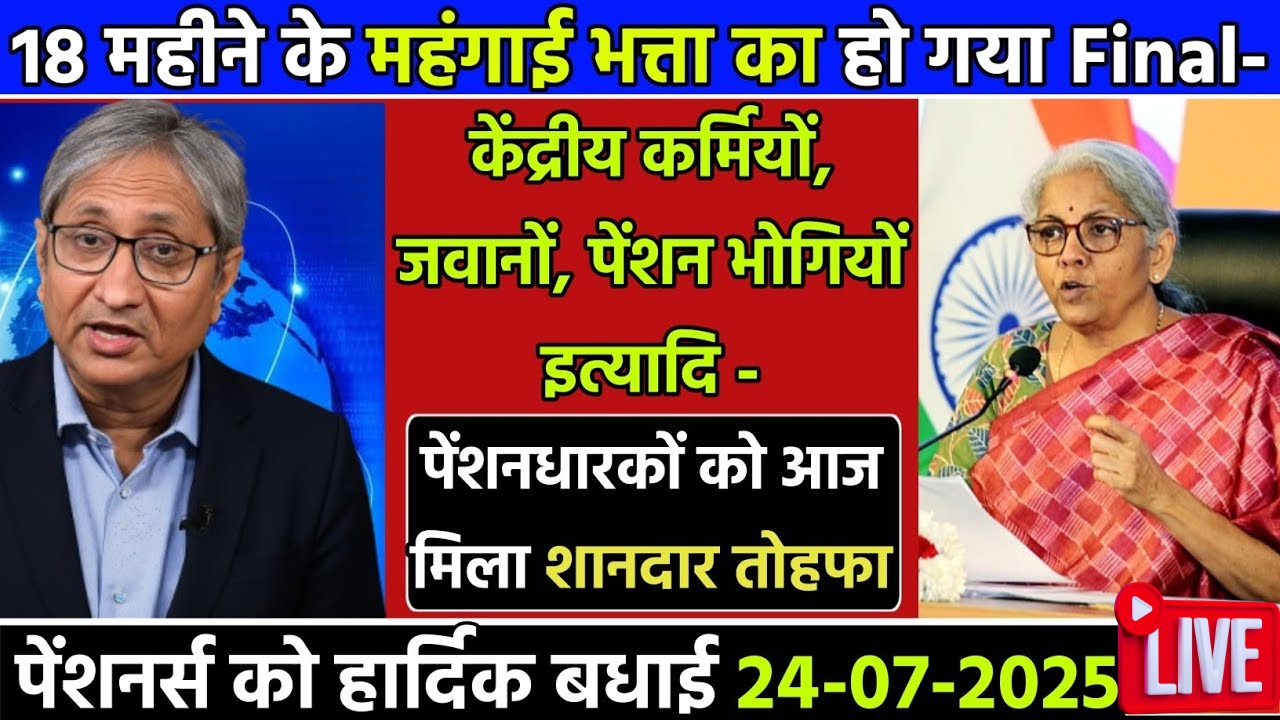 8th Pay Commission DA News