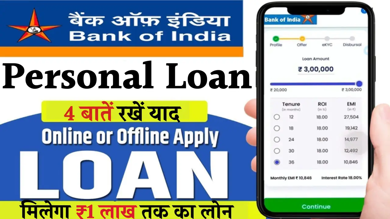 BOI Personal Loan