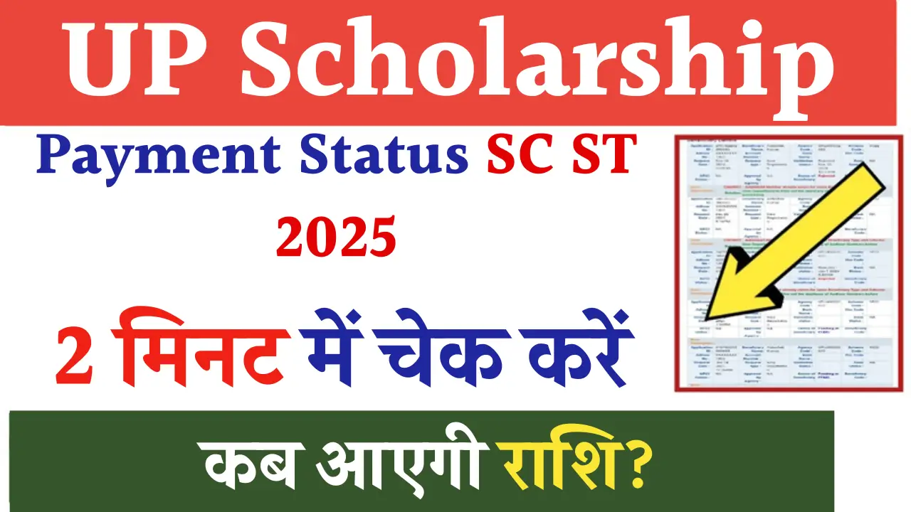 UP Scholarship Payment Status